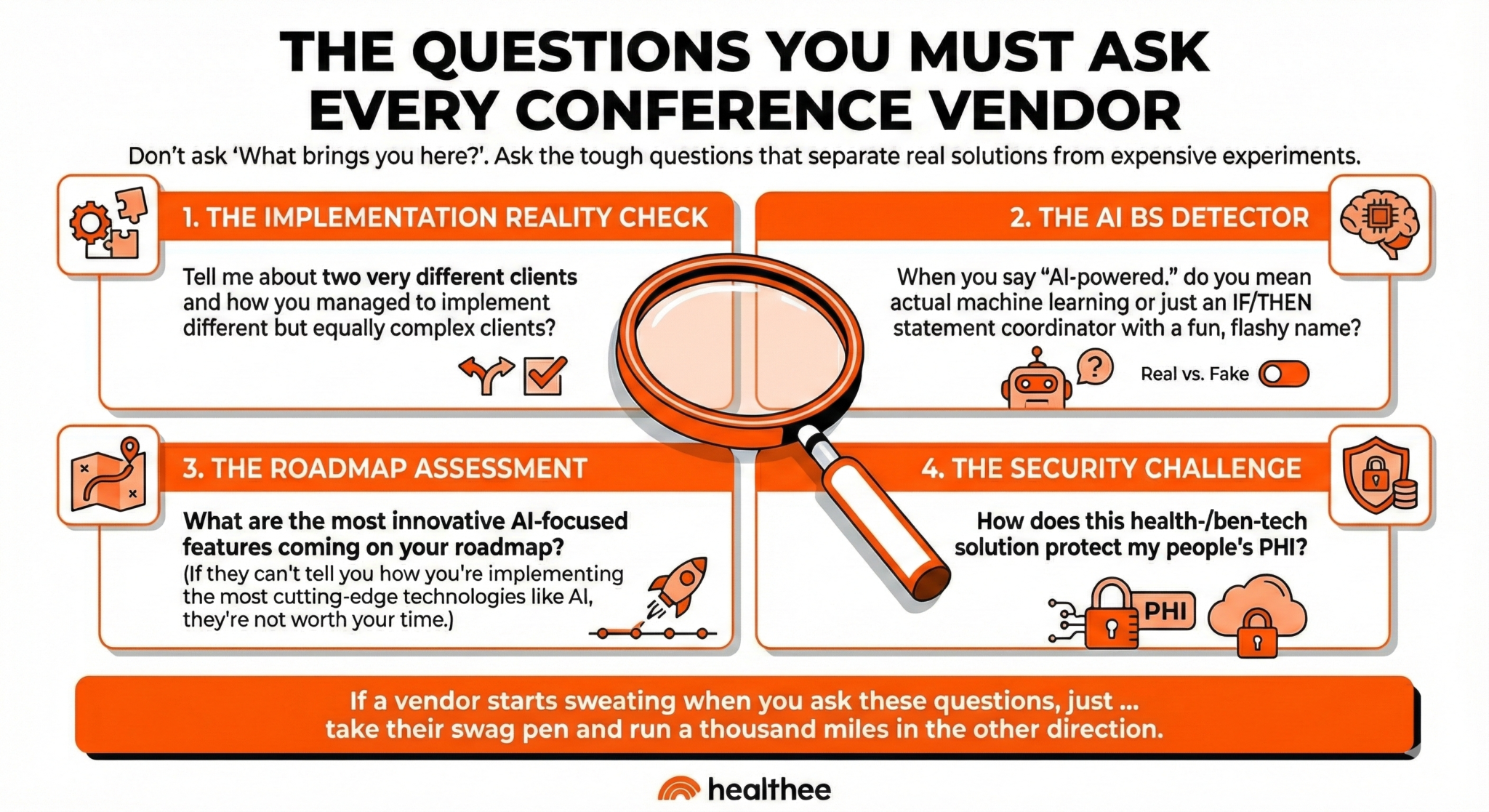 Questions you must ask a vendor