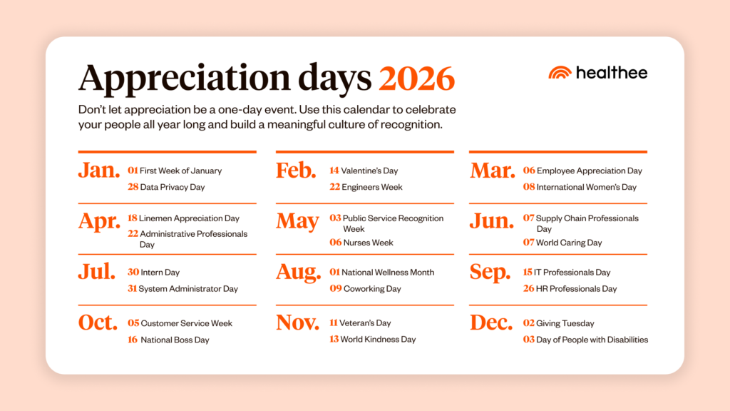A 2026 calendar of days you can show employee appreciation