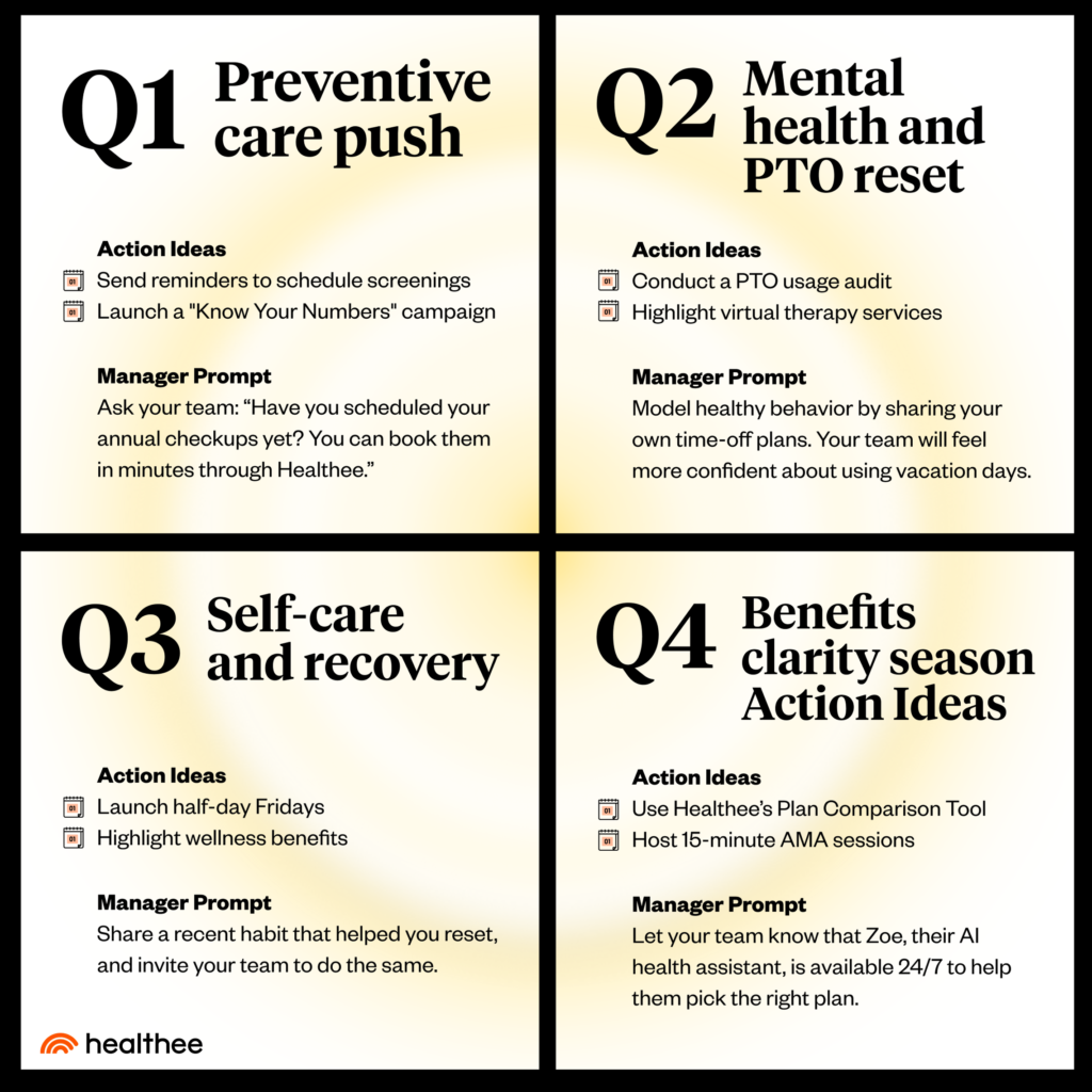 An example employee health management calendar for how you can engage with your team about their health